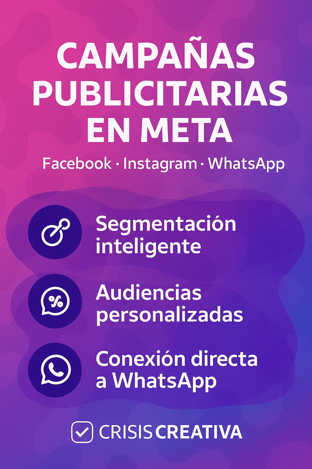 Configuración campaña Meta