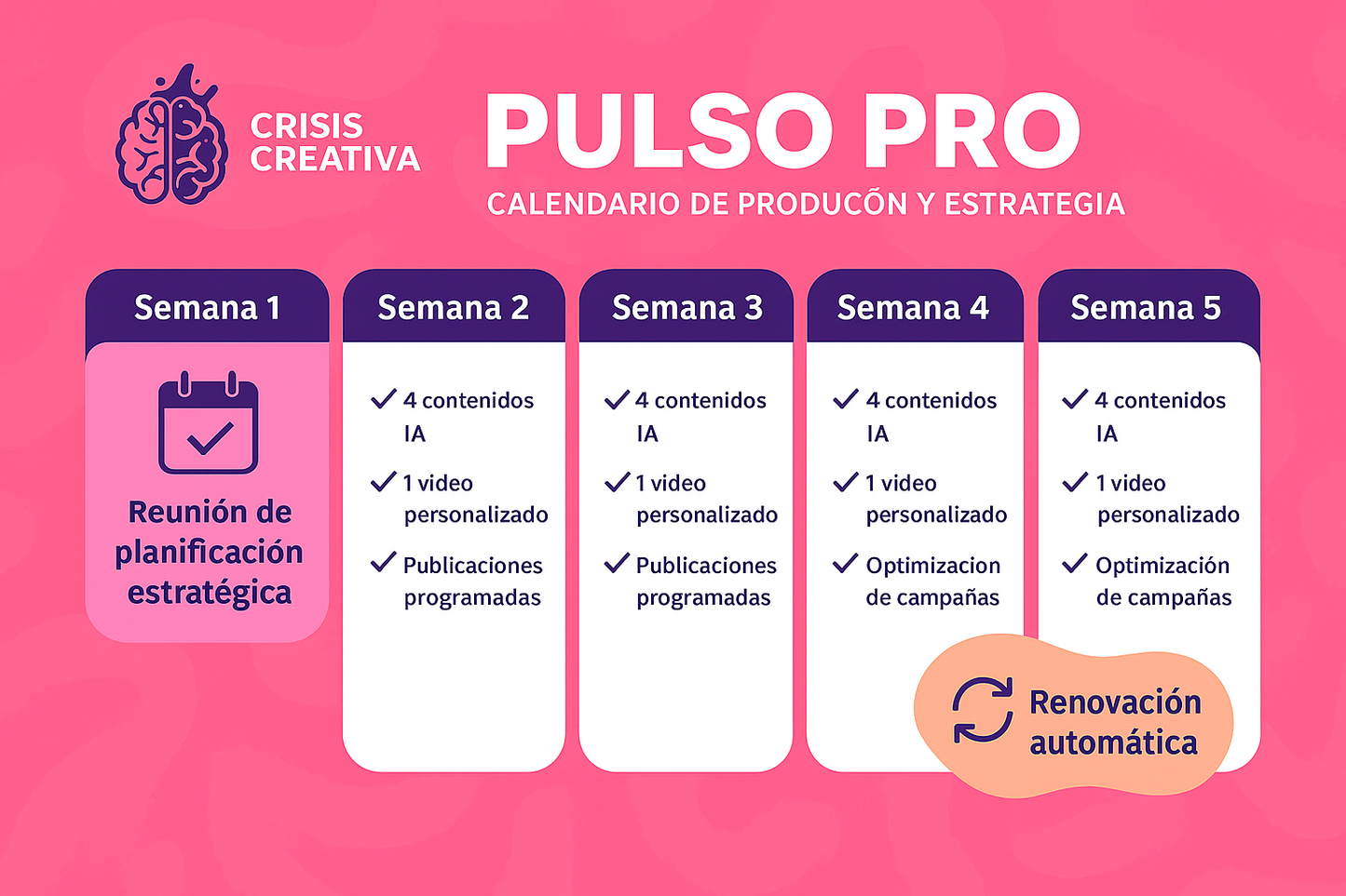Pulso Pro