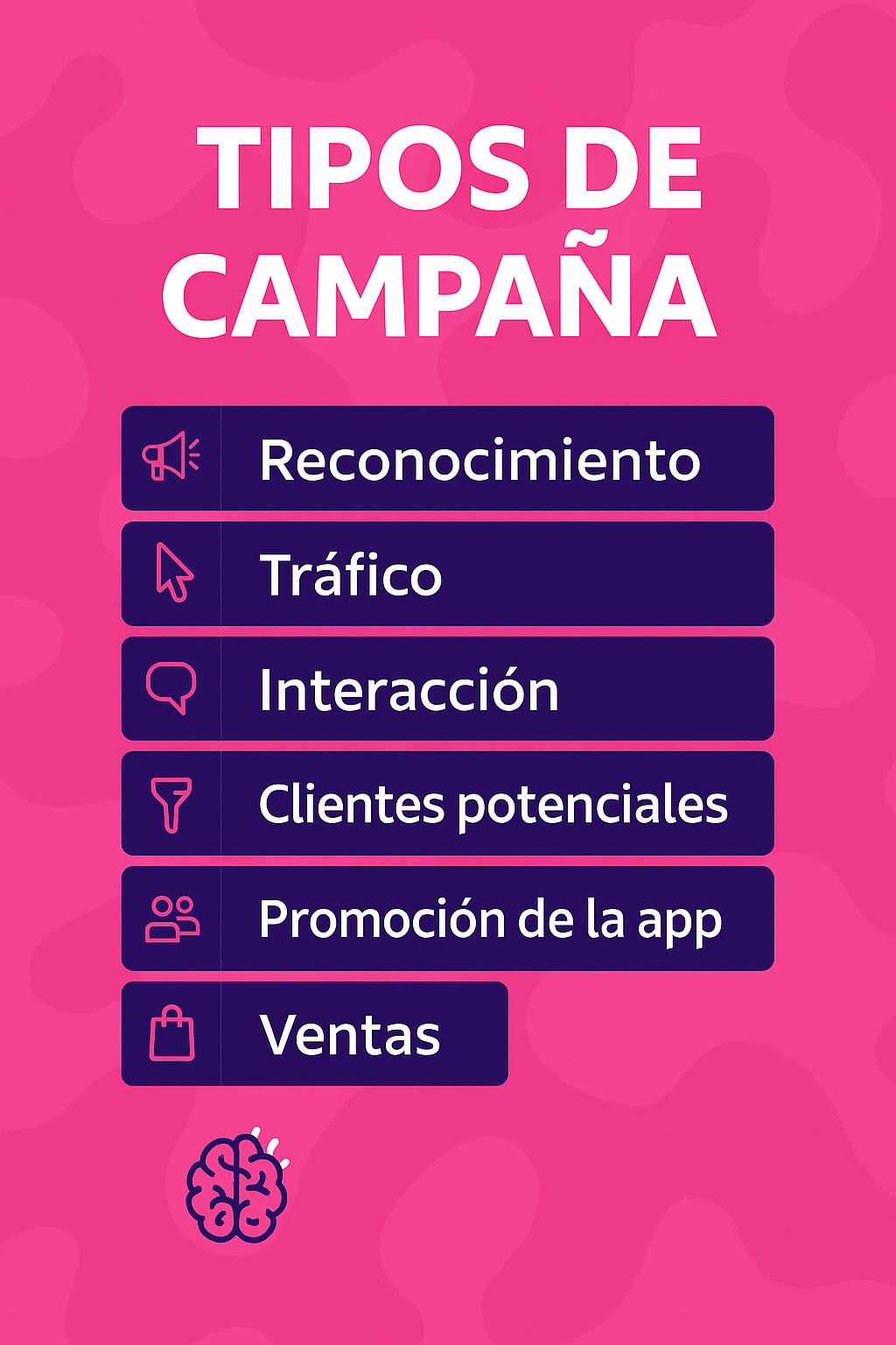 Configuración  campaña Meta